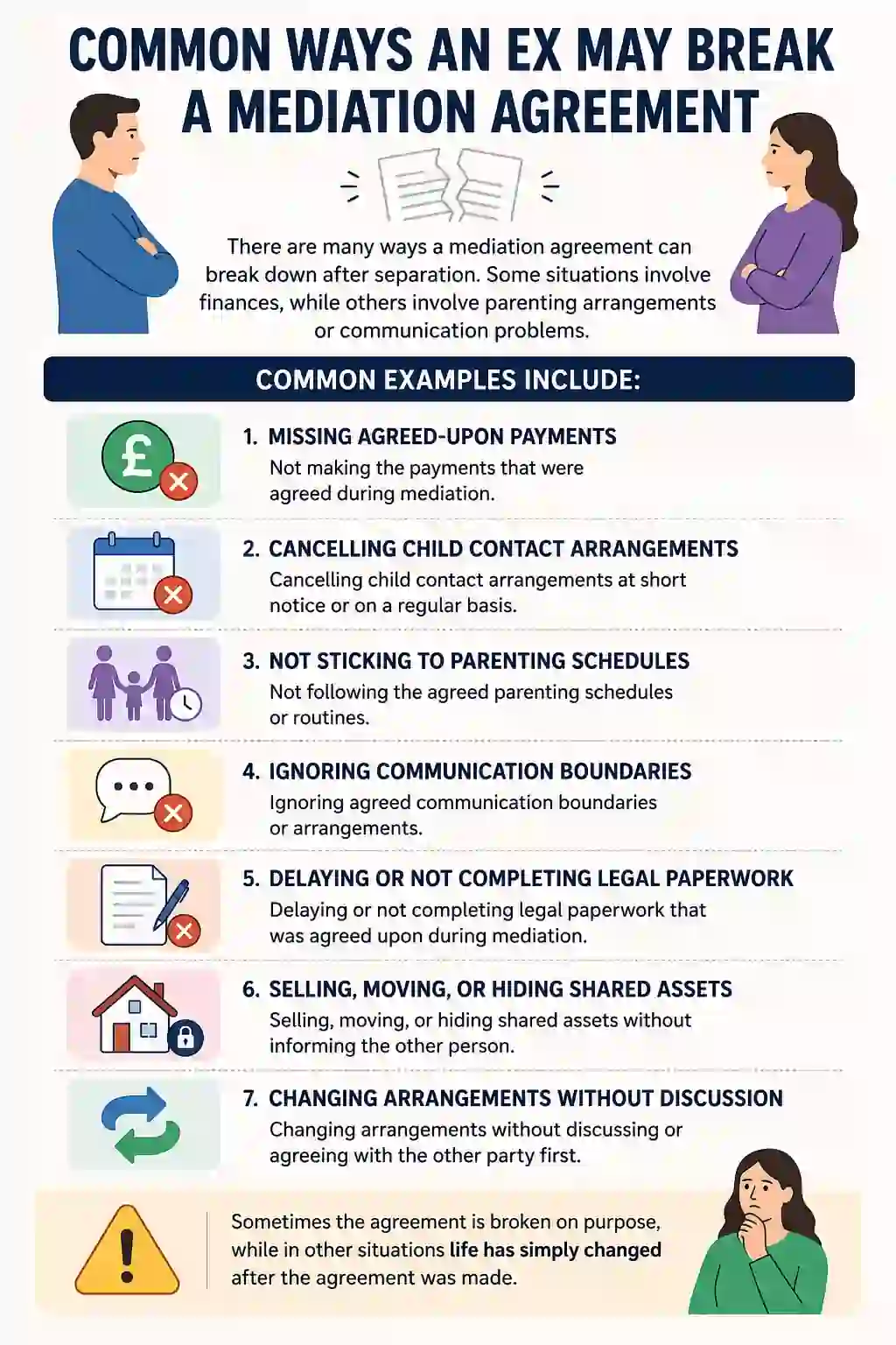 Common Ways an Ex May Break a Mediation Agreement
Scarborough